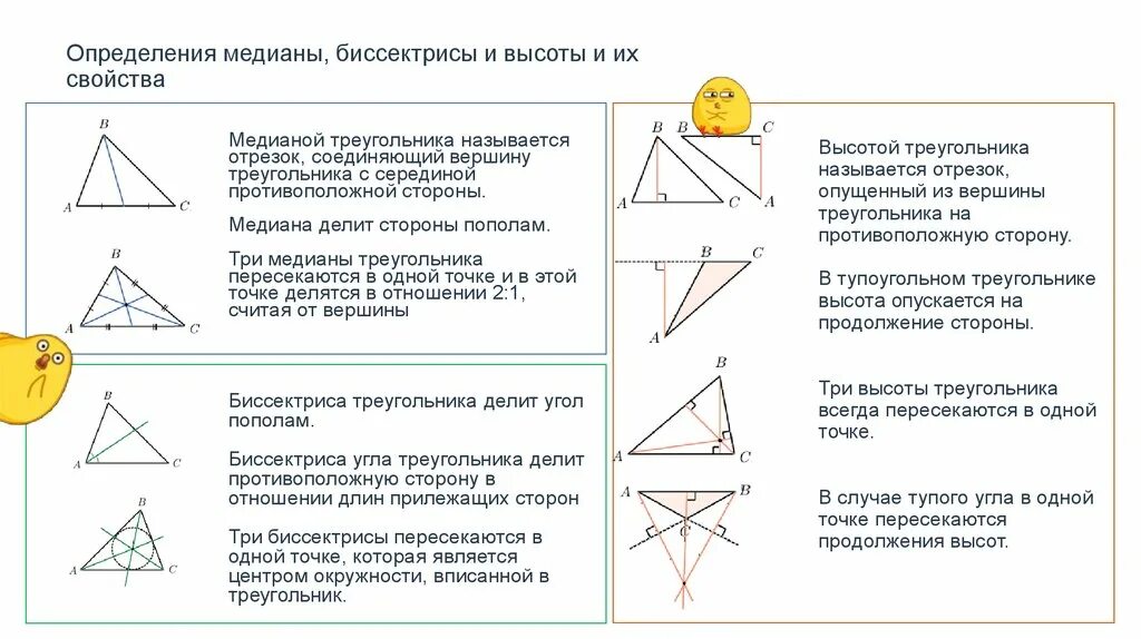 Вершины медианы биссектрисы. Биссектриса высота и Медиана треугольника и их свойства. Свойства Медианы и биссектрисы. Свойства медиан и биссектрис треугольника. Свойства Медианы биссектрисы и высоты.