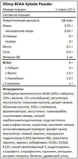 Как принимать bcaa в порошке. Состав порции BCAA. BCAA состав. BCAA состав и показания. Схема приема БЦАА.