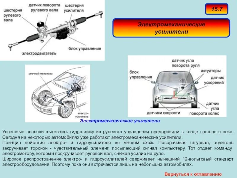 Блок управления усилителем рулевого управления. Исполнительное устройство. Электромеханический дистанционный привод рулевого управления. Электромеханический усилитель. Принцип действия исполнительного устройства.