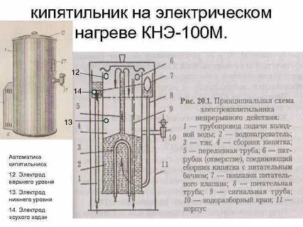 Кипятильник непрерывного действия