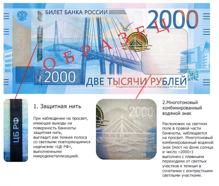 Денежная купюра 2000 рублей какой мост изображен. Больница в коммунарке на 2000 купюре. 2000 купюра и ковид. ухань на купюре 2000 рублей. ухань на 2000 купюре.