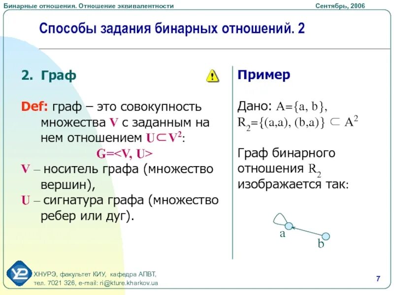 Бинарное отношение способы задания бинарного отношения. Способы задания бинарных отношений. Задание бинарного отношения графом. Теория 3 отношений