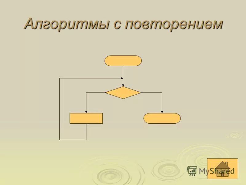 C виды алгоритмов. C виды алгоритмов