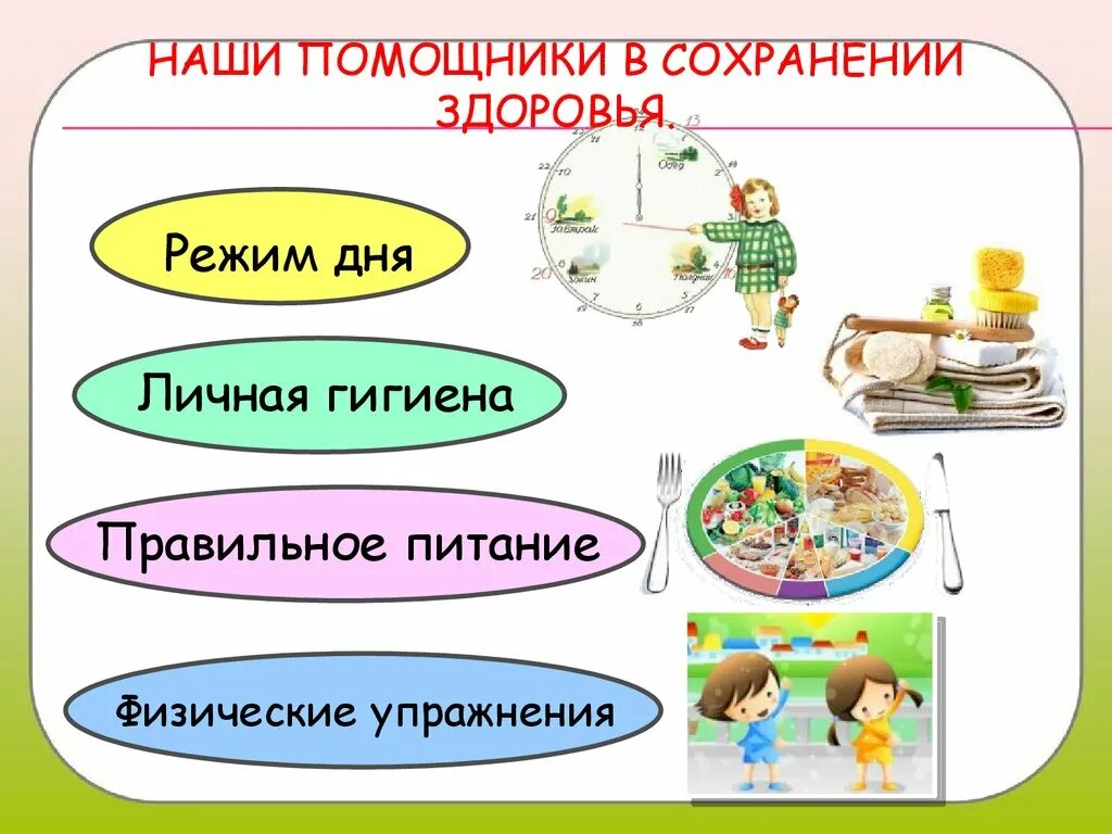 Зкомпетенты здорового образа жизни. Режим дня школьника 1 класса. Дневник здоровья школьника. Питание, режим дня,гигиена. Главные факторы здоровья человека для детей.