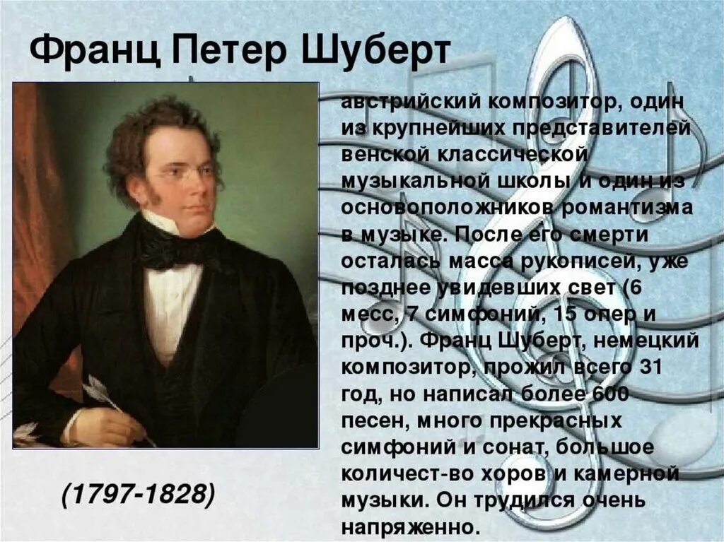 Жанр произведений шуберта. Шуберт композитор. Краткое сообщение о Франце Шуберте.