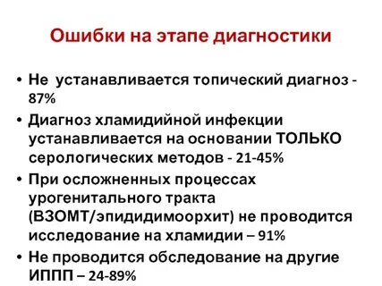 Тест хламидийная инфекция по утвержденным клиническим рекомендациям