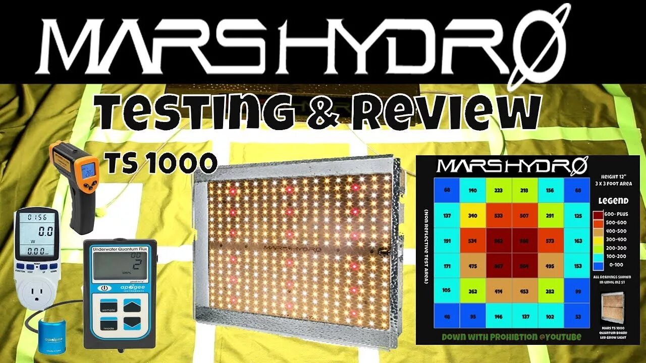 Mars hydro 1000. Ppfd mars hydro ts 1000. mars hydro ts 1000 характеристики. лампа марс 1000. квантум борд ts1000.
