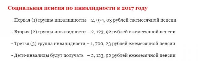 Сколько будет пенсия инвалидам 3 группы. 2 Группа инвалидности пенсия. Третья группа инвалидности пенсия. Сколько пенсия 2 группа инвалидности. Сколько получает 2 группа инвалидности.