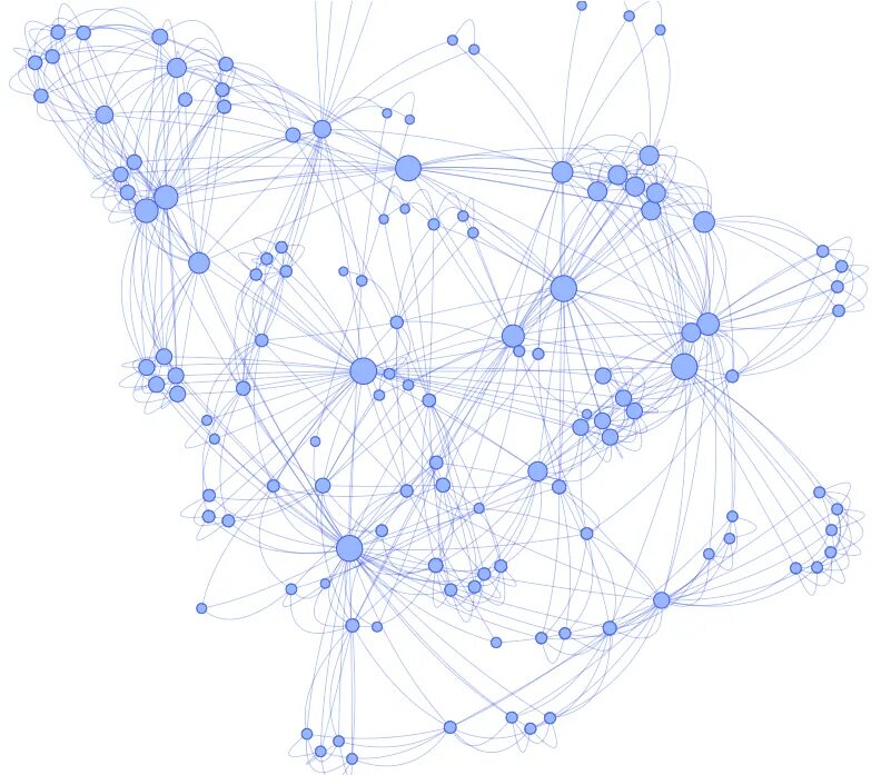 Node vite