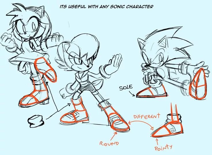 Sonic tutorial