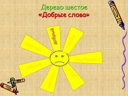 Рисунок добрые слова