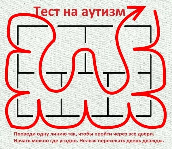 Тест на аутизм. Психологические тесты для детей аутистов. Тест на аутизм у детей. Аутизм тест на аутизм. 1 линию можно провести