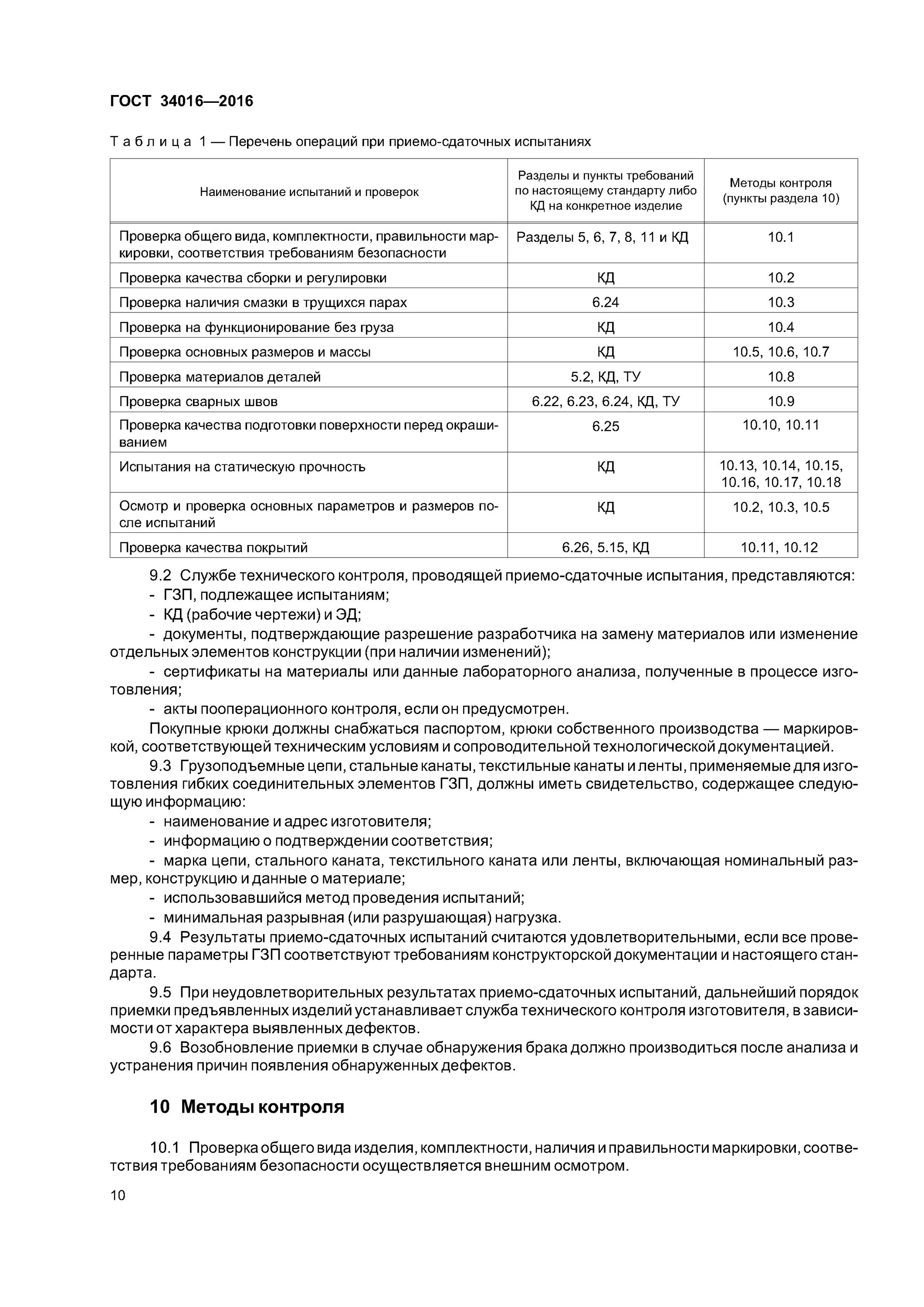 Какие требования статическим испытаниям кранов указано верно. Протокол испытаний проверки грузозахватных приспособлений образец. Форма акта испытания грузозахватных приспособлений. Протокол статических испытаний грузоподъемных.