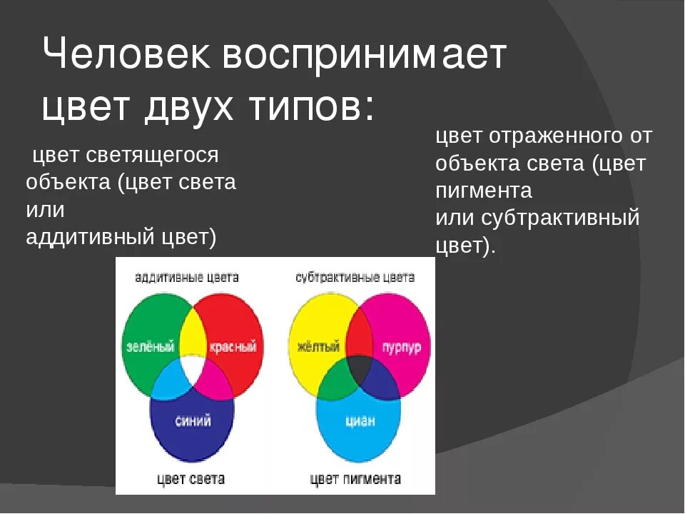 Как определить цвет человека