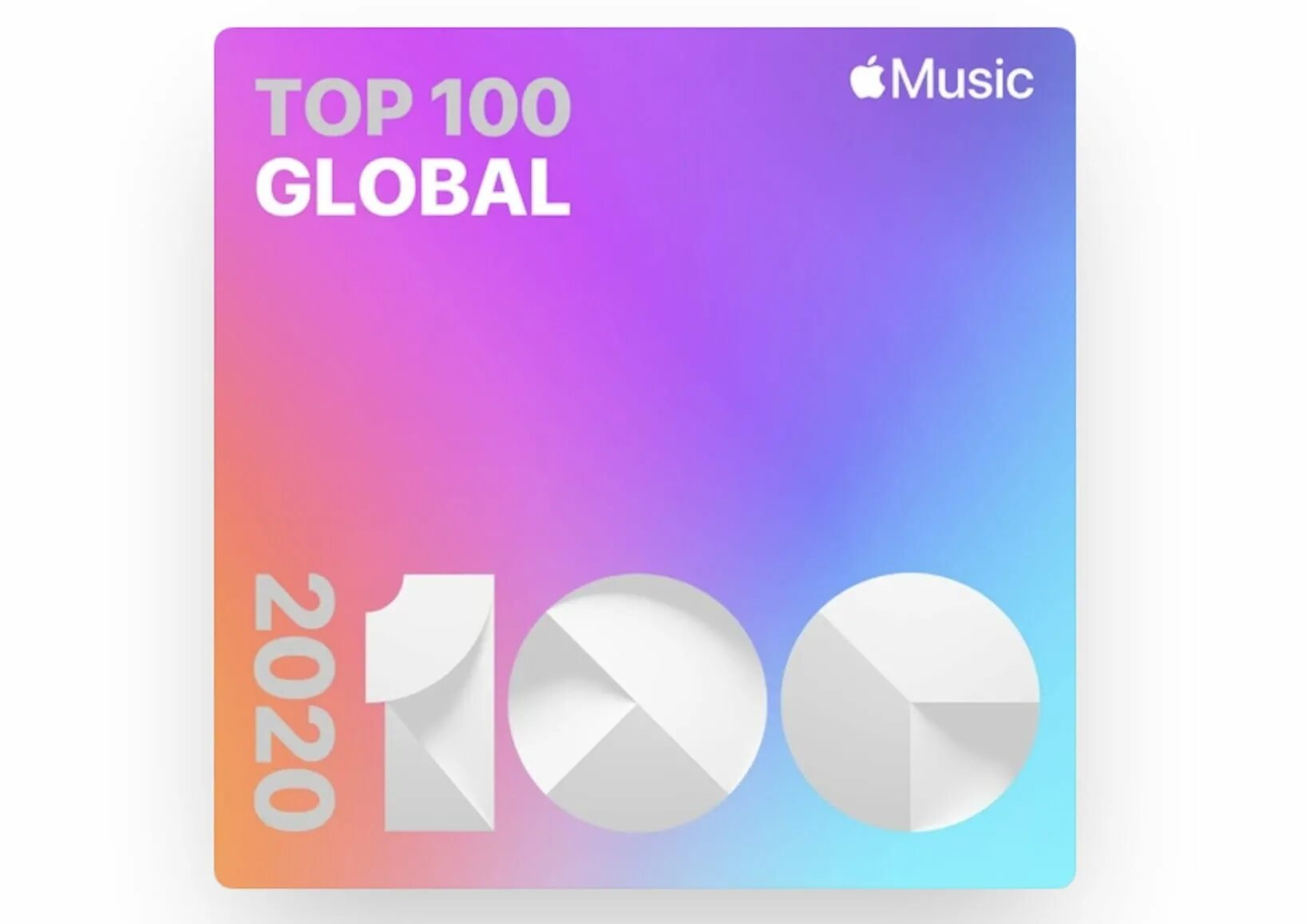 Apple music top. Топ чарт фон. Музыкальный топ-чарт фон. Фон для чарта. Топ чарт обложка.