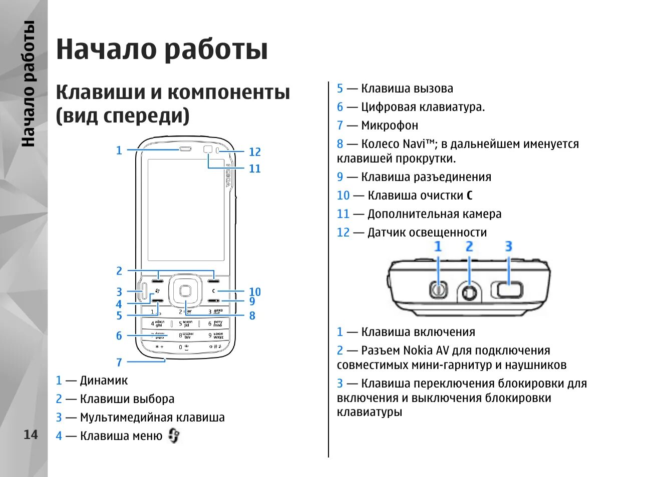 Нокиа n93i схема. Нокия кнопочный инструкция. Nokia n82 кнопки. Nokia линейка 72 кнопки сбоку. Звук звонка нокиа