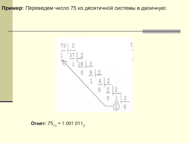 Переведите число 75 из десятичной системы счисления в двоичную. 75 В десятичной системе перевести в двоичную. Перевести число 75 из десятичной системы счисления в двоичную. Переведите целые числа из десятичной системы счисления в двоичную 75.