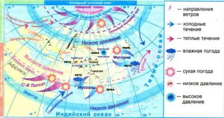 Влияние ветров на климат. Воздушные массы Евразии на карте. Климатообразующие факторы Евразии. Ветры Евразии. Карта ветров Евразии.