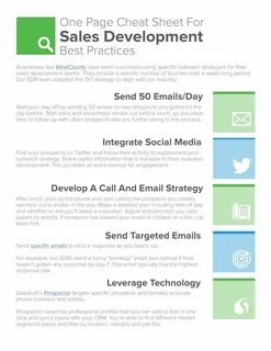 Sales pages