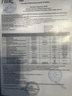 Температура помутнения дизельного топлива