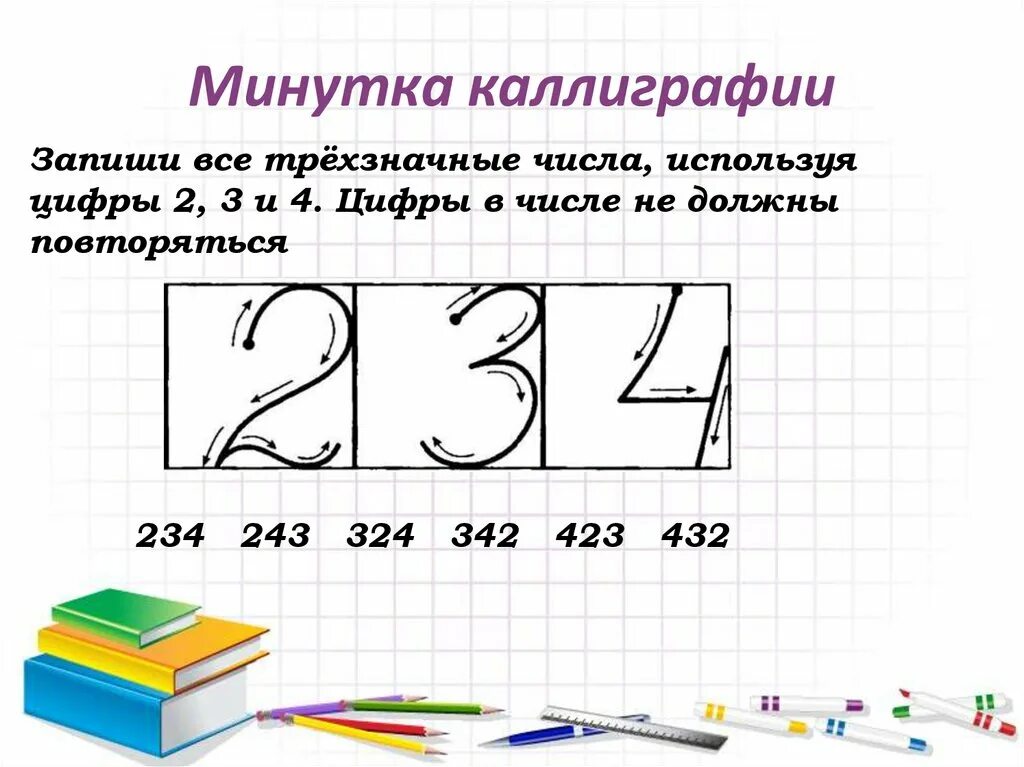 Минутка ЧИСТОПИСАНИЯ цифры 2 класс. Минутка ЧИСТОПИСАНИЯ 2 класс математика. Минутка ЧИСТОПИСАНИЯ по математике 4 класс. Минутка ЧИСТОПИСАНИЯ 3 класс математика школа.