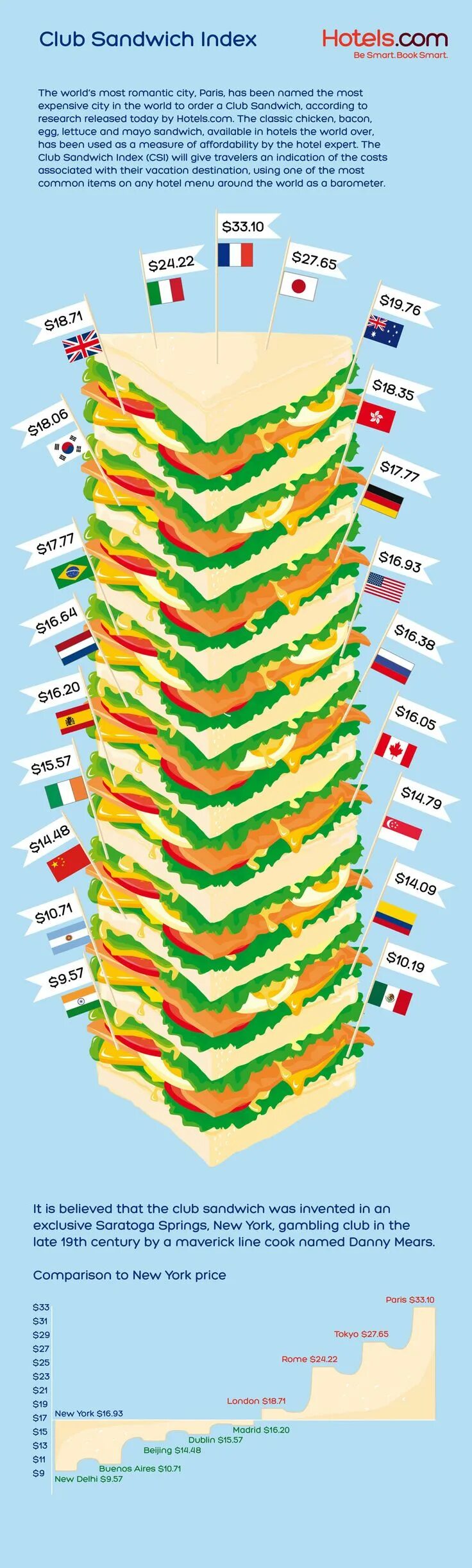 Live at club a, bucharest. Лига наций эмблема. Клубная вечеринка. Club index. Club sándwich 2013.