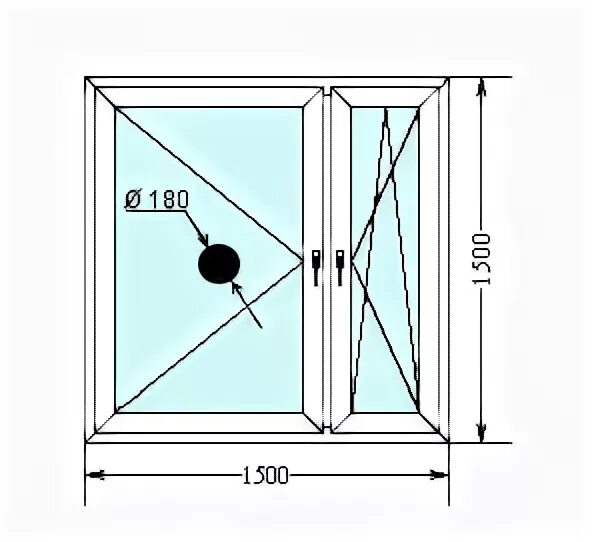 Окно 1м на 1м. Окно 1.5 на 1.5. Пластиковый окна 1.5 метра. Окно 1,5х1,5. Окно 1,2х1,5.