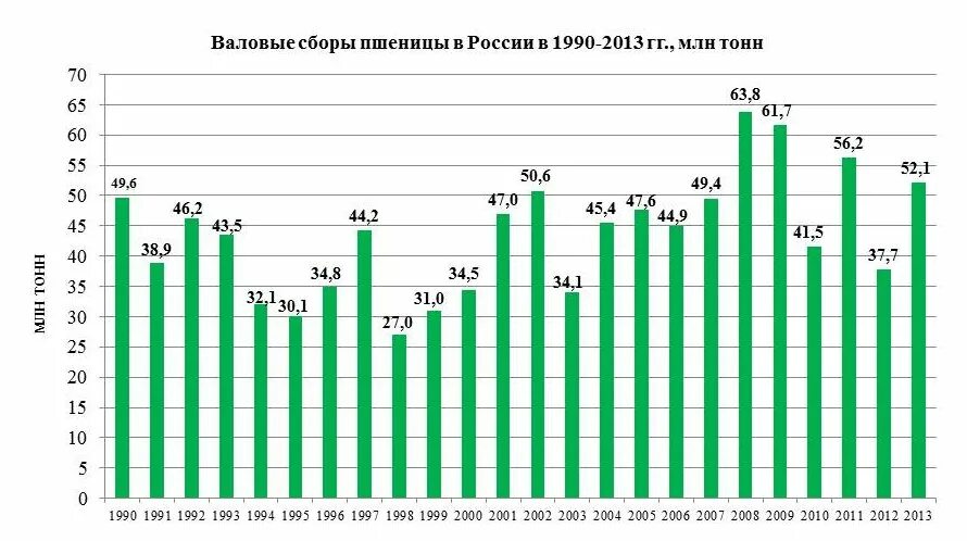 Врп забайкальского края