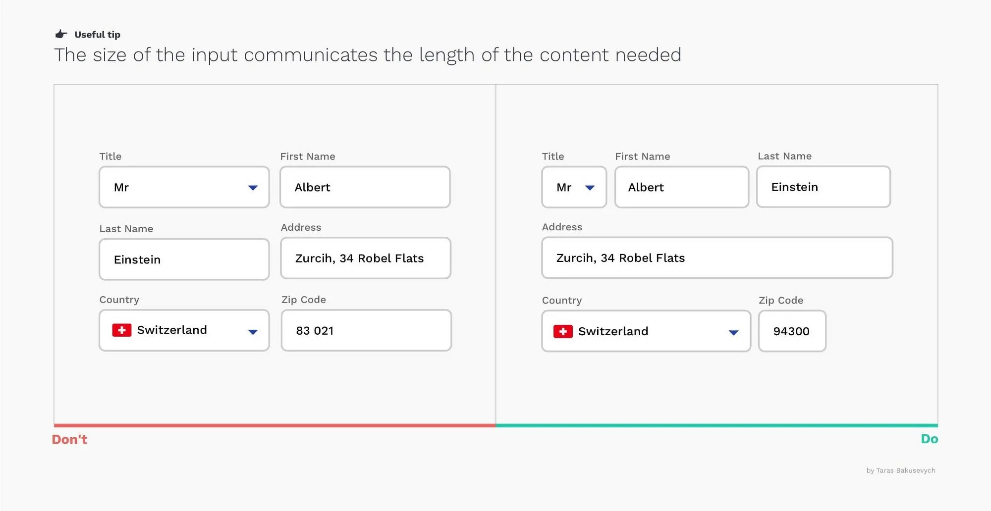 Поле ввода дизайн. Поле ввода веб дизайн. UI UX текстовое поле. Состояния полей ввода. Input font