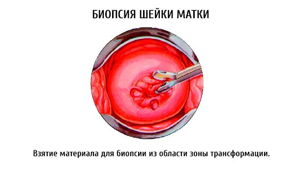 Surgery Сenter Kiev