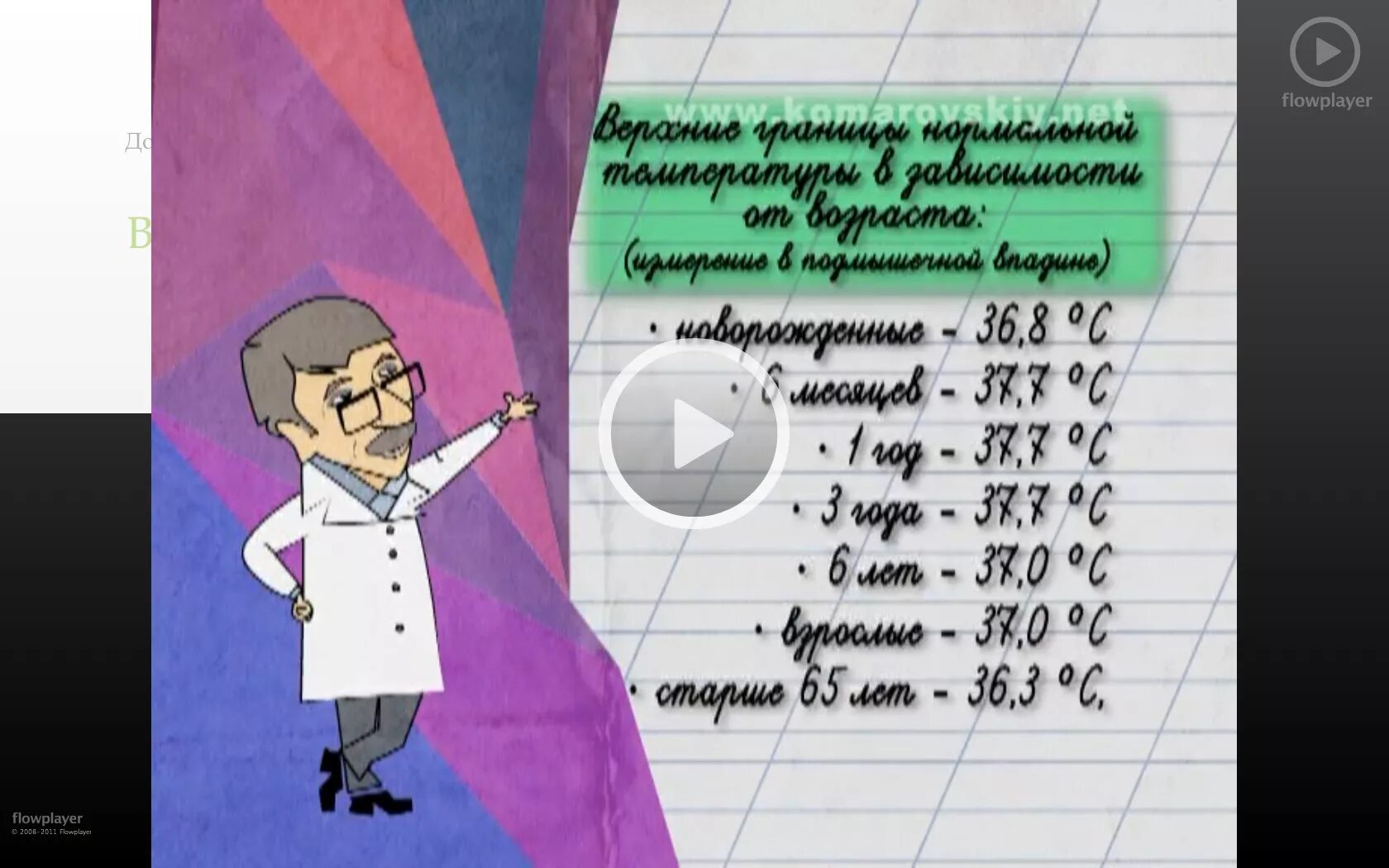 Температура у ребенка сколько дней норма. Какая нормальная температура у новорожденного в 1 месяц. Температура у месячного ребенка норма. Нормальная температура тела у грудничков до 1 года. Нормальная температура у ребенка 2 года.