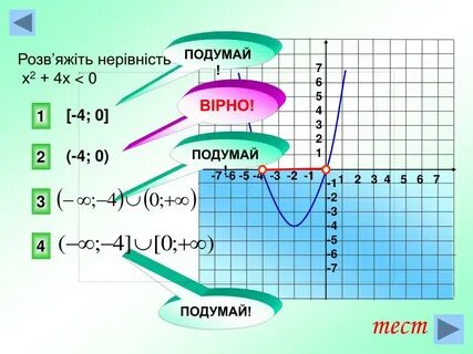 0 04 х 4 0
