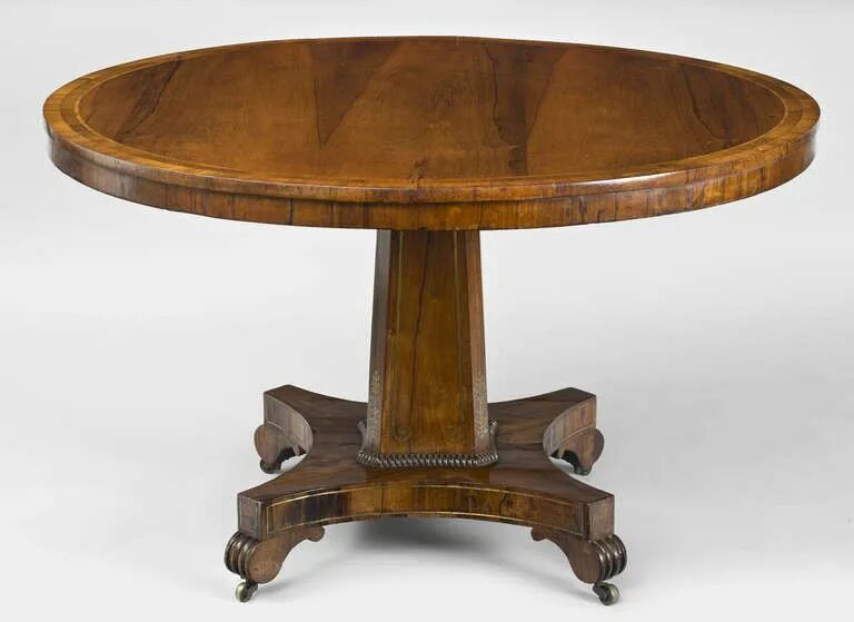 Antique tables