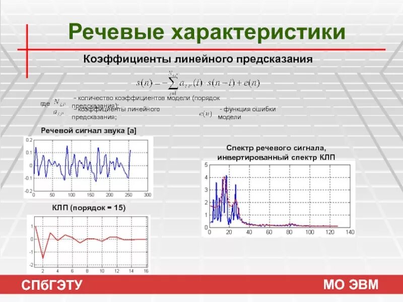 Линейное предсказание. Спектр речевого сигнала. График речевого сигнала. Спектр мощности речевого сигнала. Что такое коэффициенты линейного предсказания.