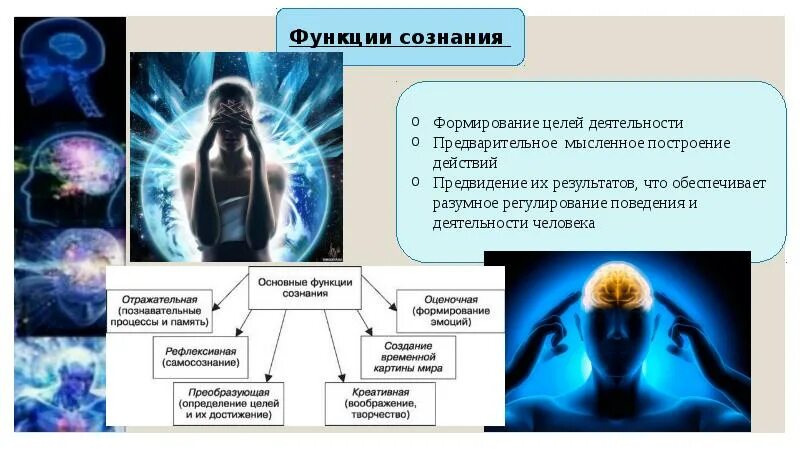 Сознание (психология). Понятие сознания. Сознание человека в психологии. Понятие сознания в психологии. Психология сознания изучает