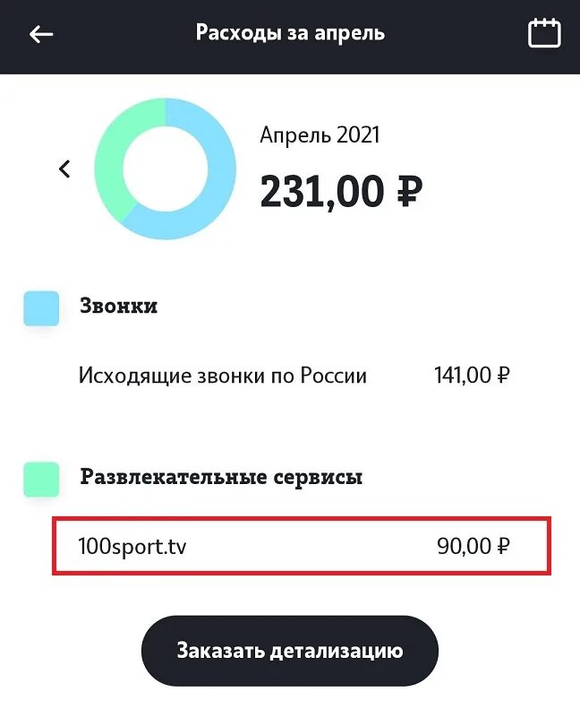 Как заказать детализацию на теле2. Заказать детализацию звонков теле2. Как заказать детализацию звонков на теле2. Теле2 ТВ. Теле2 детализация звонков на почту