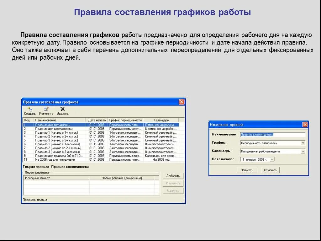 Программа работ шаблон. Программа для составления рабочего графика. регламент с графиком работы. регламент по составлению расписания. дата начало работы.