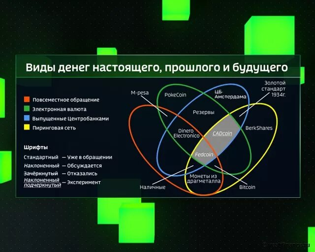 Прошлое настоящие и будущие. Прошлое настоящее будущее картинки. Прошлое настоящее будущее. Лента времени прошлое настоящее будущее. Проблема прошлого настоящего и будущего.