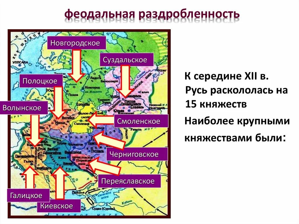 Конспект по истории раздробленность на руси. Период феодальной раздробленности век. Феодальная раздробленность на Руси. Начало феодальной раздробленности на Руси. Русь в эпоху феодальной раздробленности.