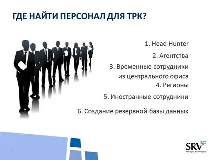 Поиск персонала москва