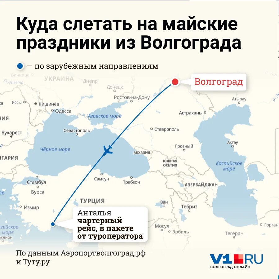 Куда можно слетать. Куда слетать на майские праздники. Куда слетать на море в России. Куда можно полететь из Москвы. Где можно полететь