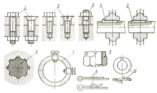 Соединение 7 16. Стопорная шпонка. Шпонка деталь машин. Шайбы стопорные шпонка. Шпонки и шплинты.