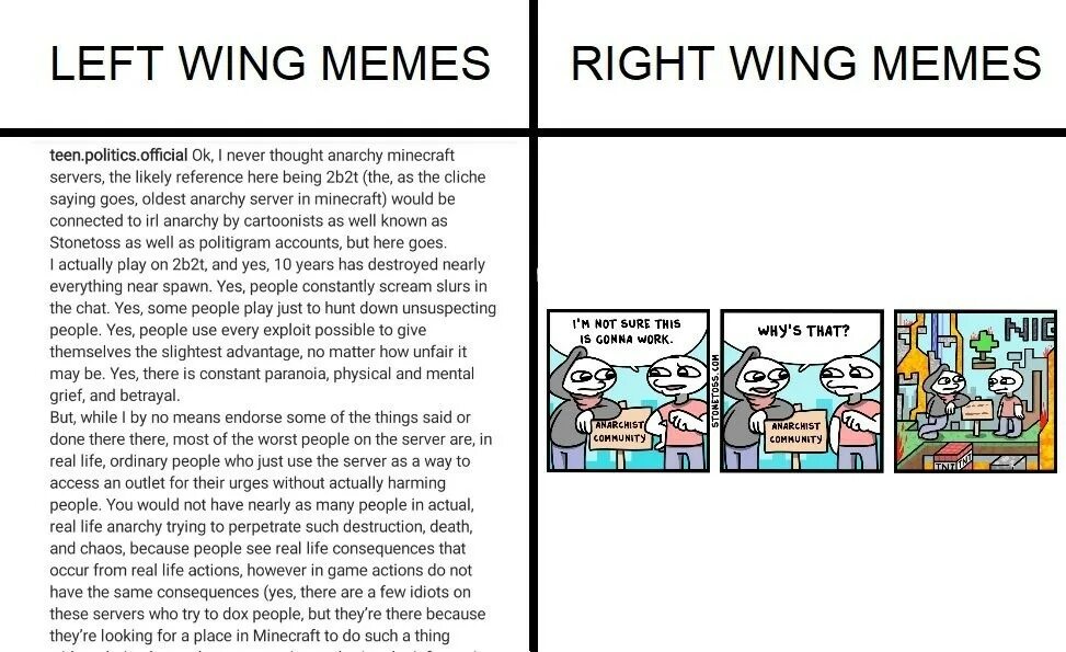 While left right. Left wing meme. leftist meme. right wing memes. left memes right memes.