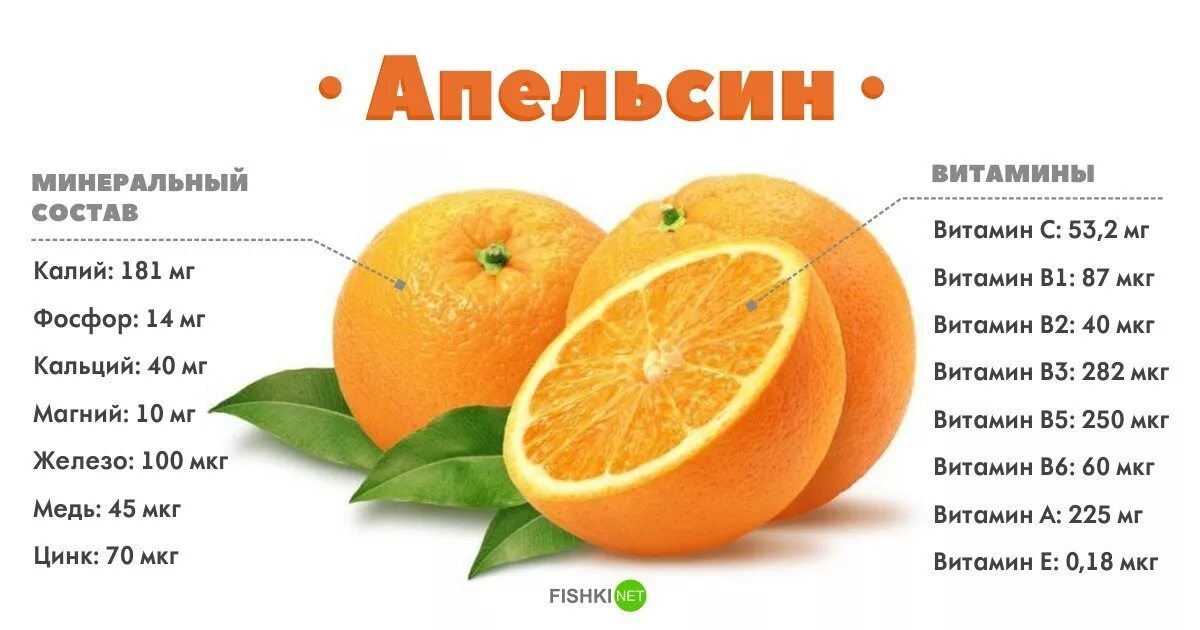Бутылка, перец, яблоко и апельсин в анальном отверстии подружки 