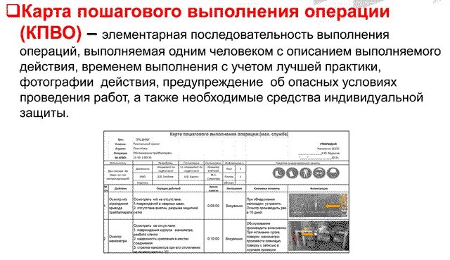 Выполняемые операции что делали. Карта пошагового выполнения операций. КПВО карта пошагового выполнения операций. Последовательность выполнения операций. Карта пошагового выполнения операций образец.