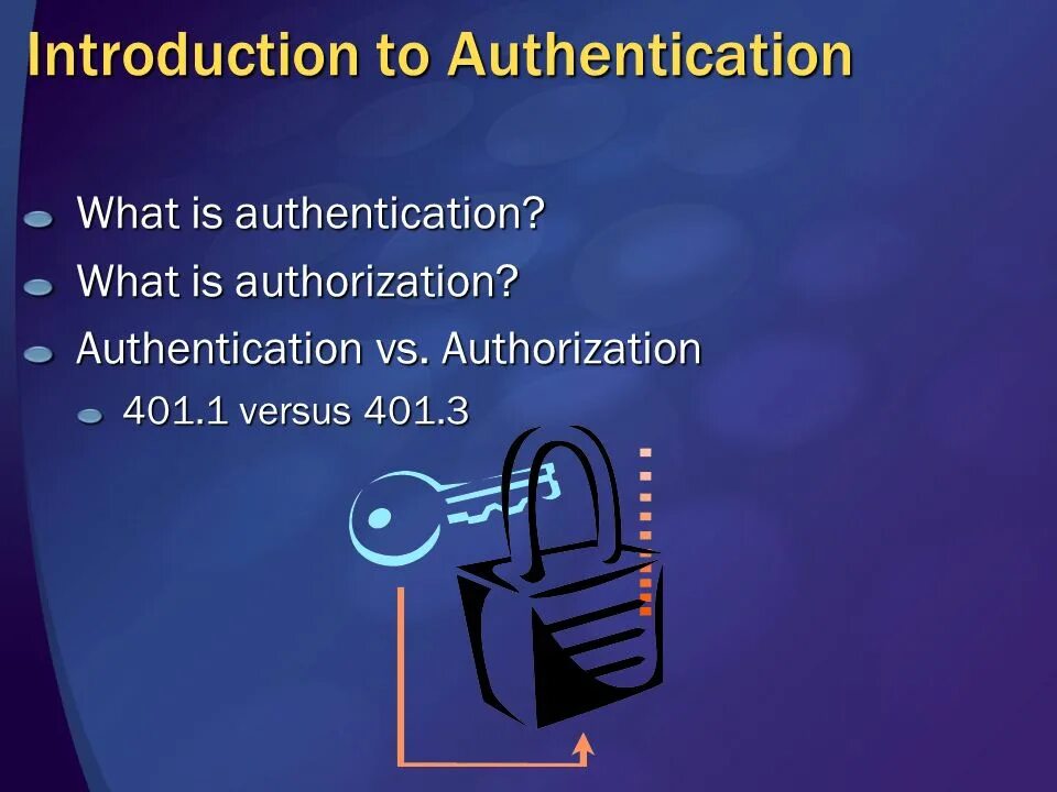 Digest authentication. What is authentication. authorization vs authentication. digest авторизация. educational award authentication permission.