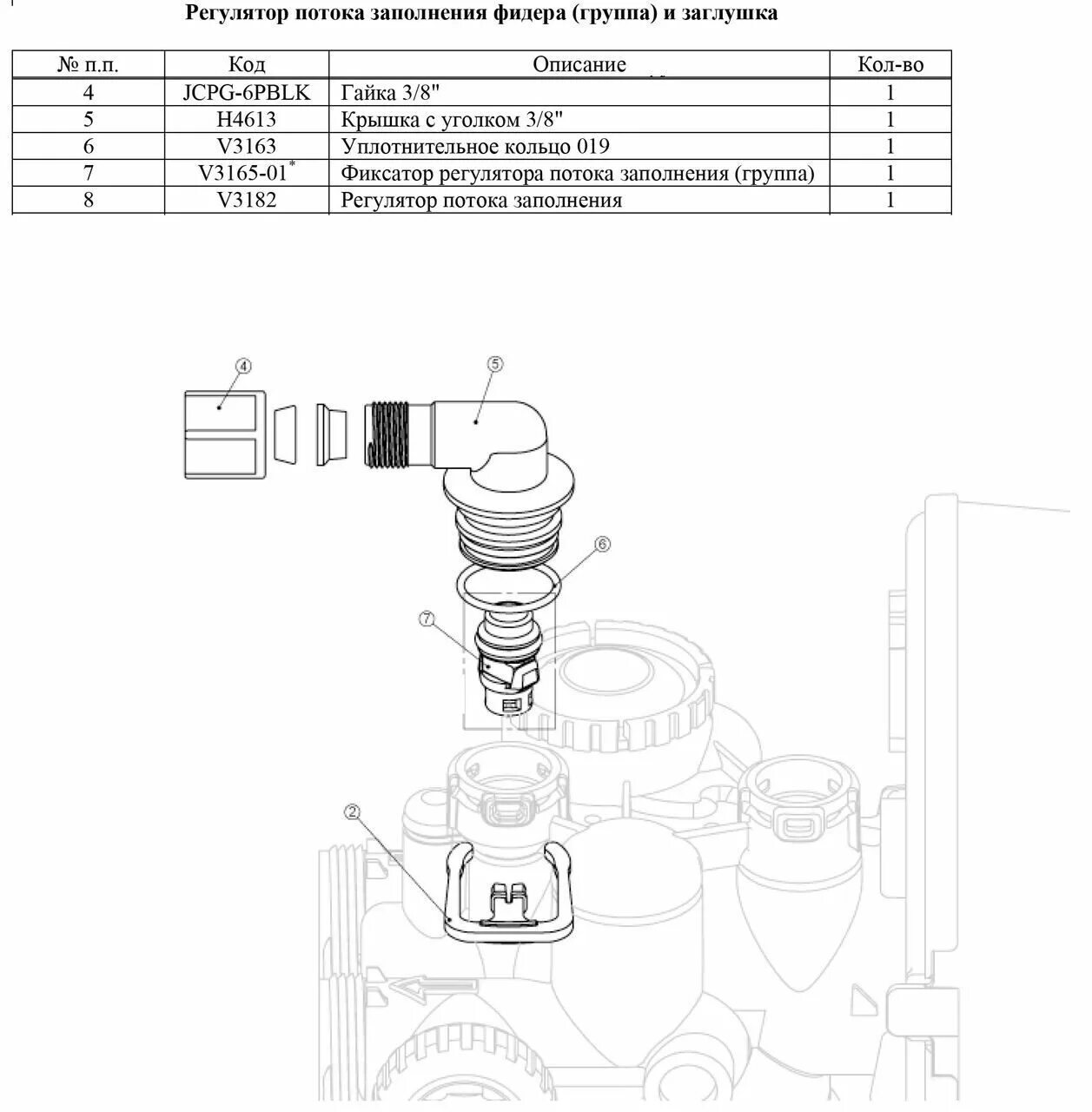 Клапан управления clack ws1 c1. Управляющий клапан clack. Клапан управляющий runxin схема. Программируемый клапан clack ws 1. Клапан управления runxin f116q3.