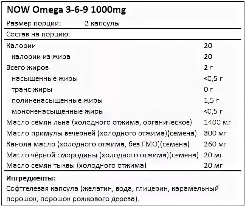 Для чего пьют омегу 3 6 9. Для чего пьют омегу 3 6 9