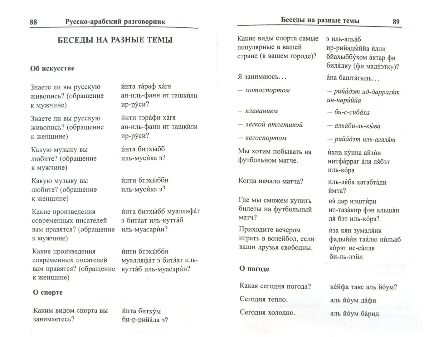 Арабский разговорник на русском. Арабский разговорник для туристов. Фразы на арабском с транскрипцией. Арабский разговорник с транскрипцией.