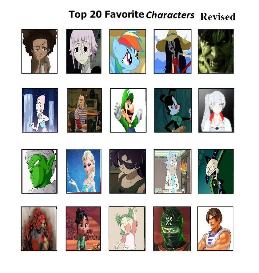 What the famous character are like. Вымышленные персонажи 94. most famous characters. the most favorite characters. cancer fictional characters.